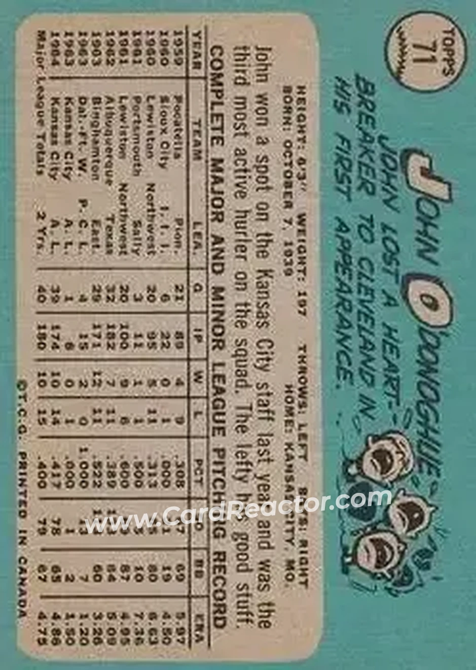 1965 O-Pee-Chee #71 - John O'Donoghue - Kansas City Athletics - Back
