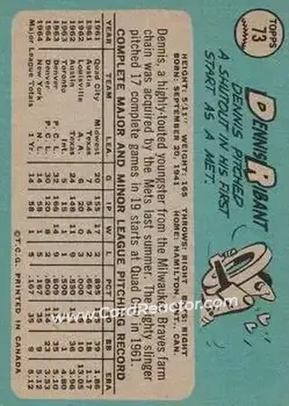 1965 O-Pee-Chee #73 - Dennis Ribant - New York Mets - Back
