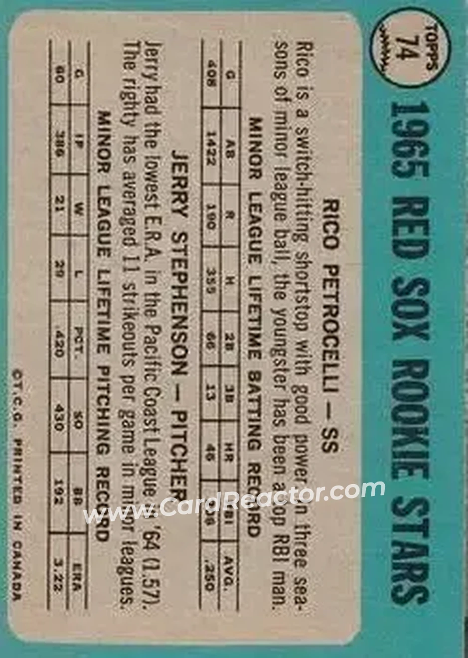 1965 O-Pee-Chee #74 - Card #74 - Boston Red Sox - Back 1965 O-Pee-Chee #74 - Card #74 - Boston Red Sox - Back