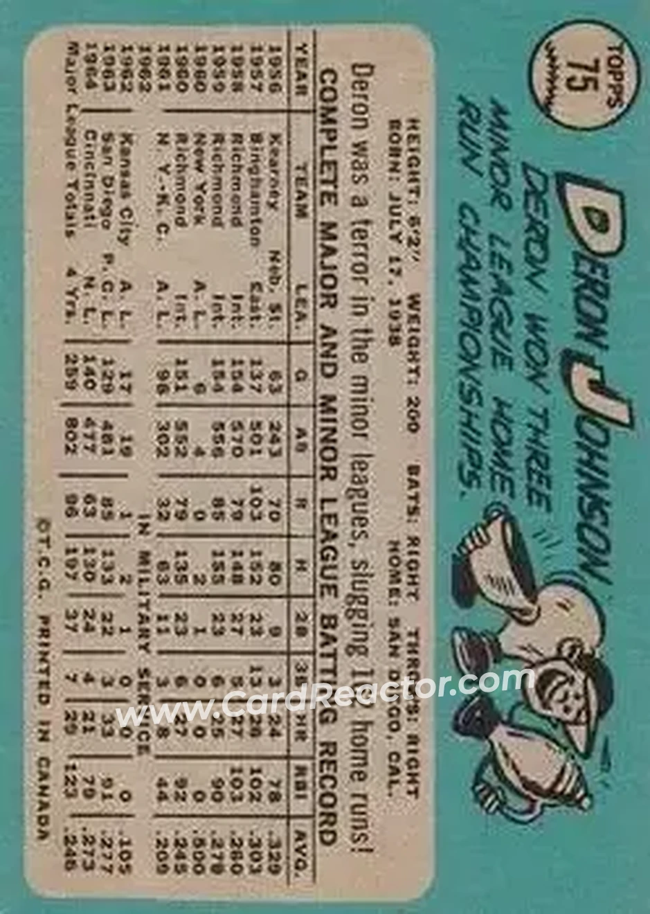 1965 O-Pee-Chee #75 - Deron Johnson - Cincinnati Reds - Back