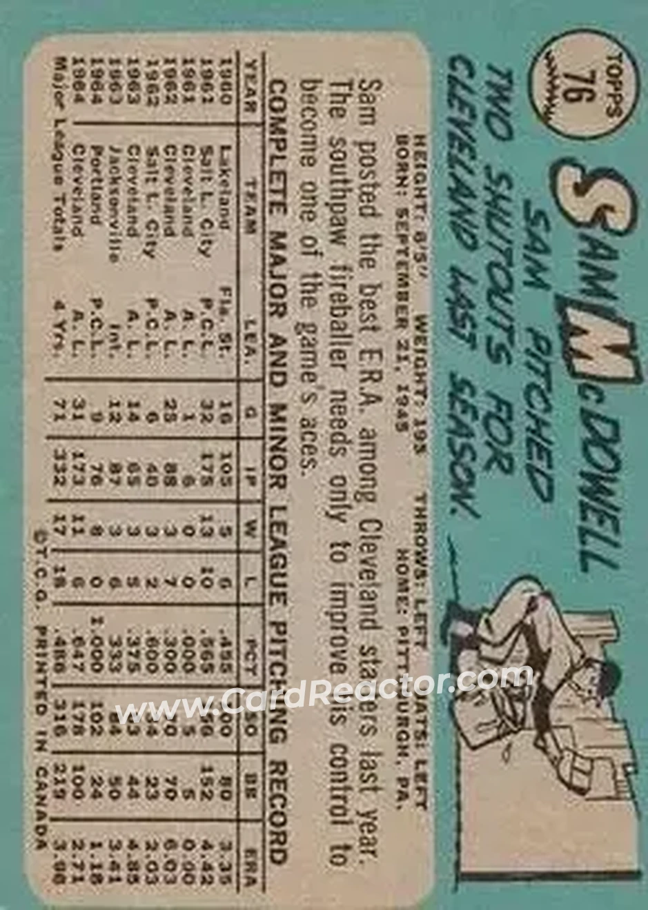 1965 O-Pee-Chee #76 - Sam McDowell - Cleveland Indians - Back