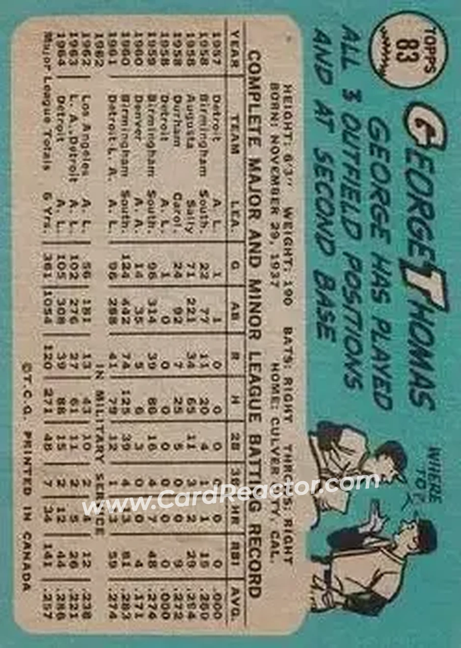 1965 O-Pee-Chee #83 - George Thomas - Detroit Tigers - Back 1965 O-Pee-Chee #83 - George Thomas - Detroit Tigers - Back