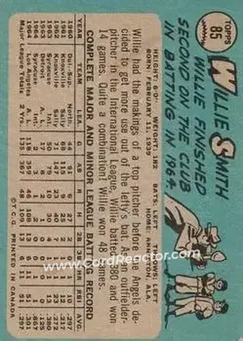 1965 O-Pee-Chee #85 - Willie Smith - Los Angeles Angels - Back