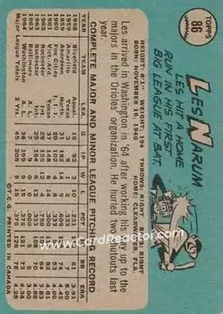 1965 O-Pee-Chee #86 - Buster Narum - Washington Senators - Back 1965 O-Pee-Chee #86 - Buster Narum - Washington Senators - Back