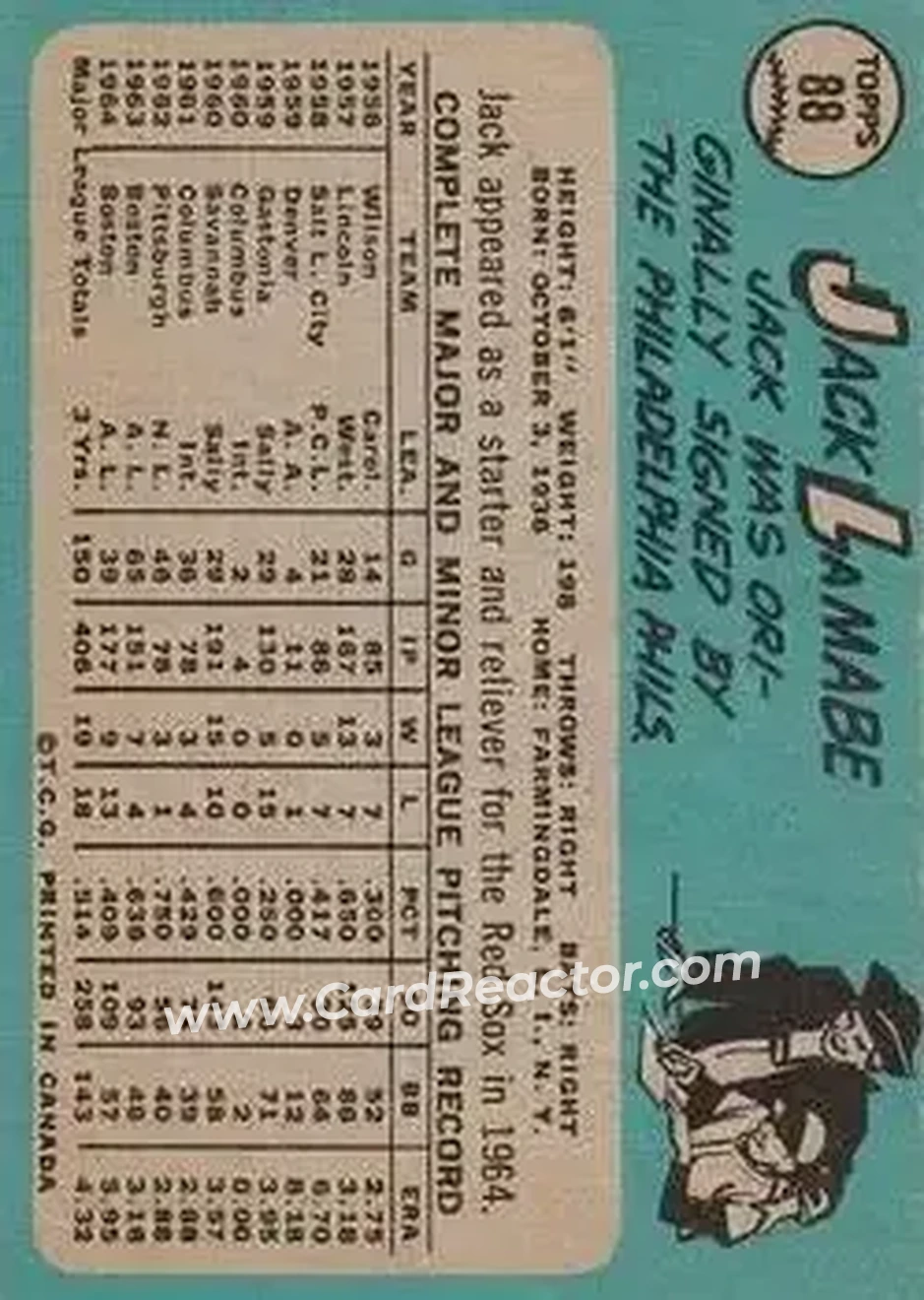 1965 O-Pee-Chee #88 - Jack Lamabe - Boston Red Sox - Back