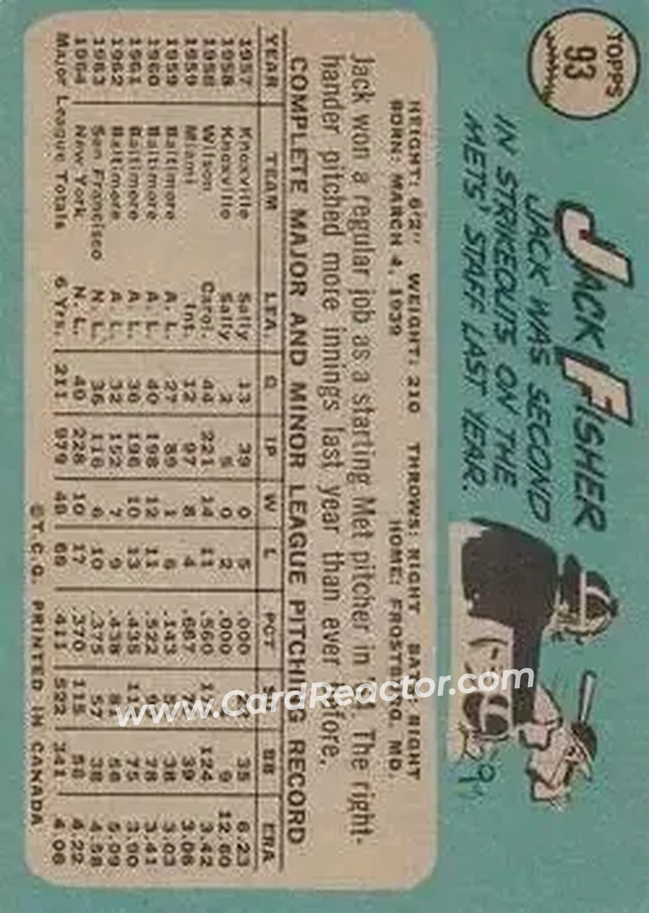 1965 O-Pee-Chee #93 - Jack Fisher - New York Mets - Back