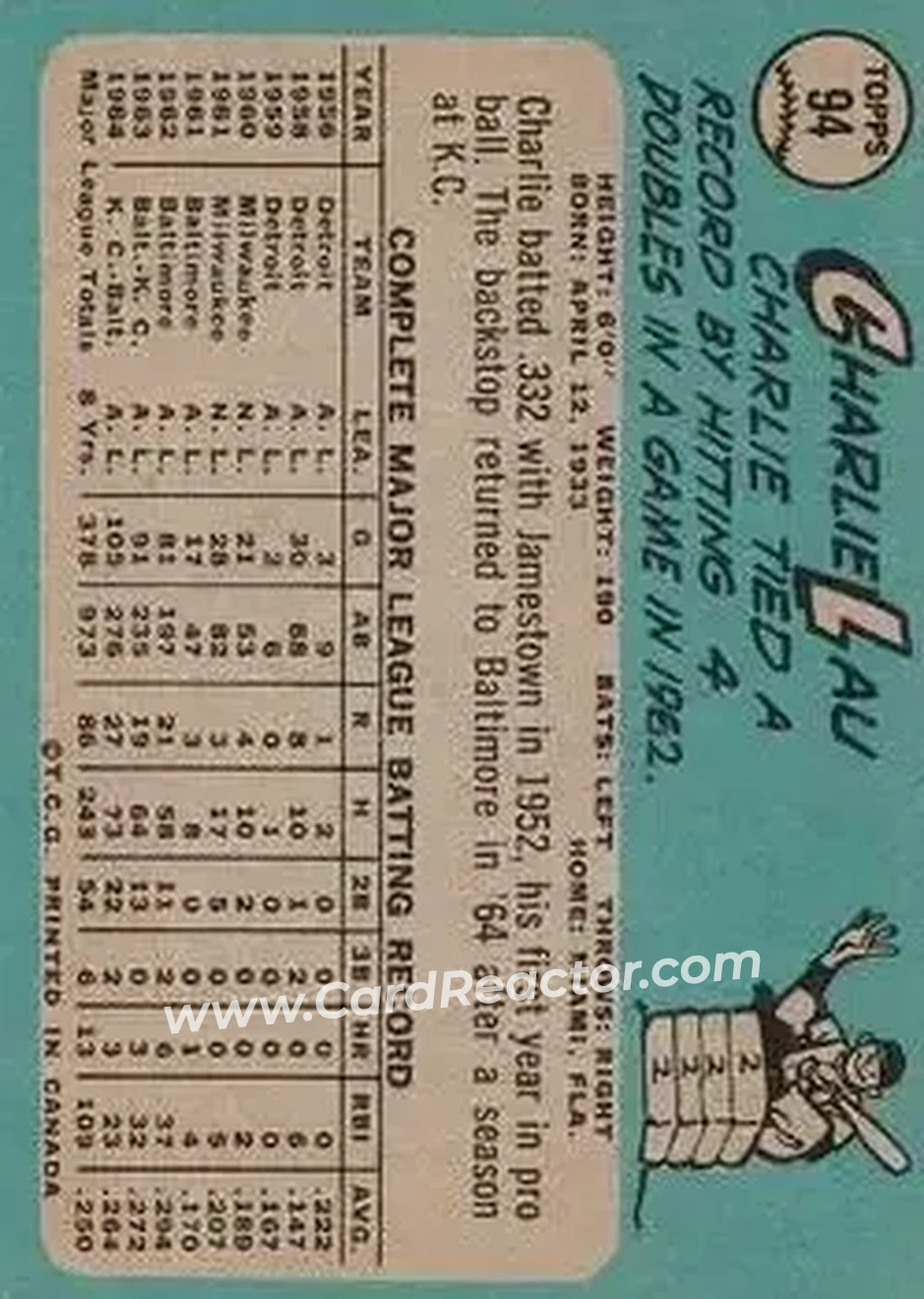 1965 O-Pee-Chee #94 - Charlie Lau - Baltimore Orioles - Back
