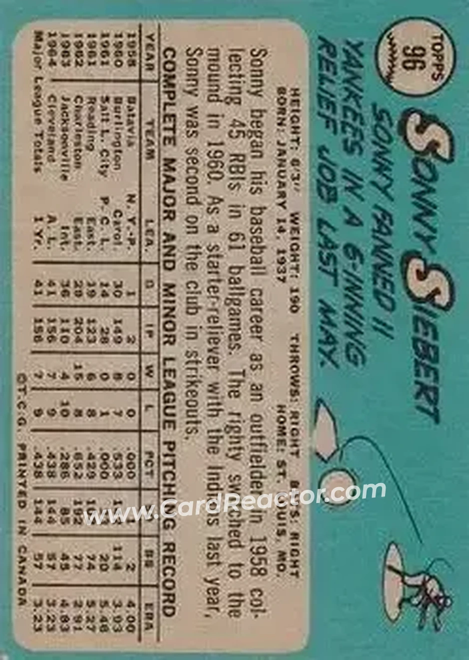 1965 O-Pee-Chee #96 - Sonny Siebert - Cleveland Indians - Back 1965 O-Pee-Chee #96 - Sonny Siebert - Cleveland Indians - Back