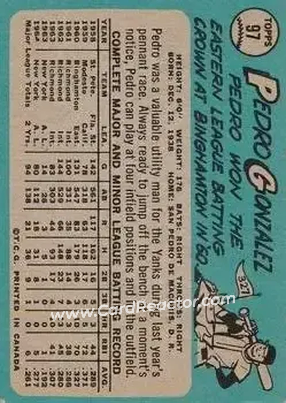 1965 O-Pee-Chee #97 - Pedro Gonzalez - New York Yankees - Back