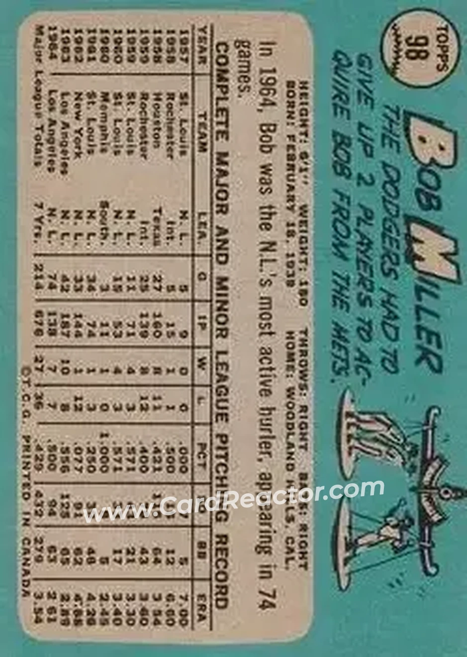 1965 O-Pee-Chee #98 - Bob Miller - Los Angeles Dodgers - Back 1965 O-Pee-Chee #98 - Bob Miller - Los Angeles Dodgers - Back