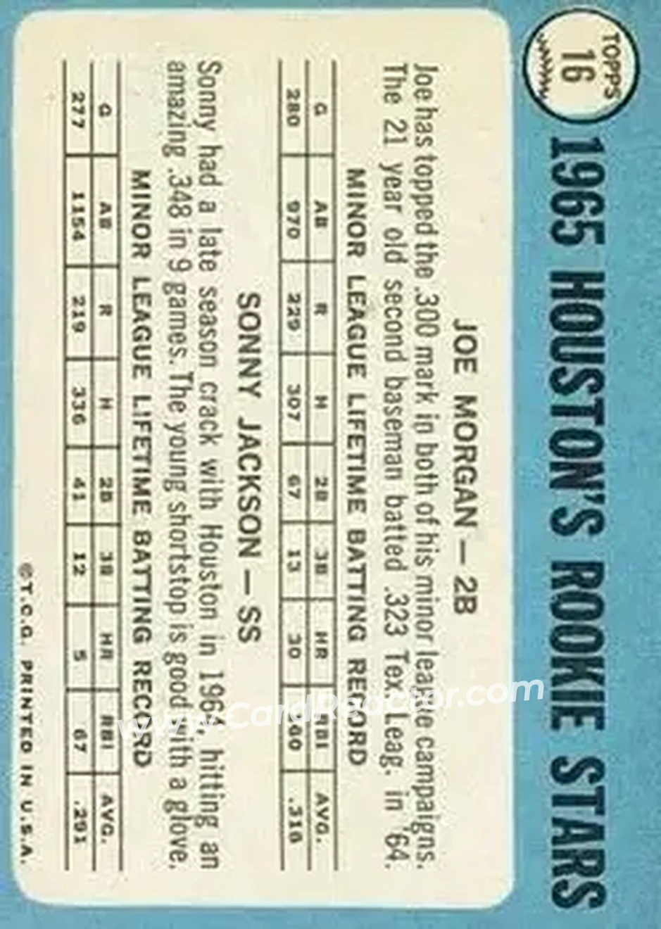 1965 Topps #16 - Card #16 - Houston Astros - Back 1965 Topps #16 - Card #16 - Houston Astros - Back