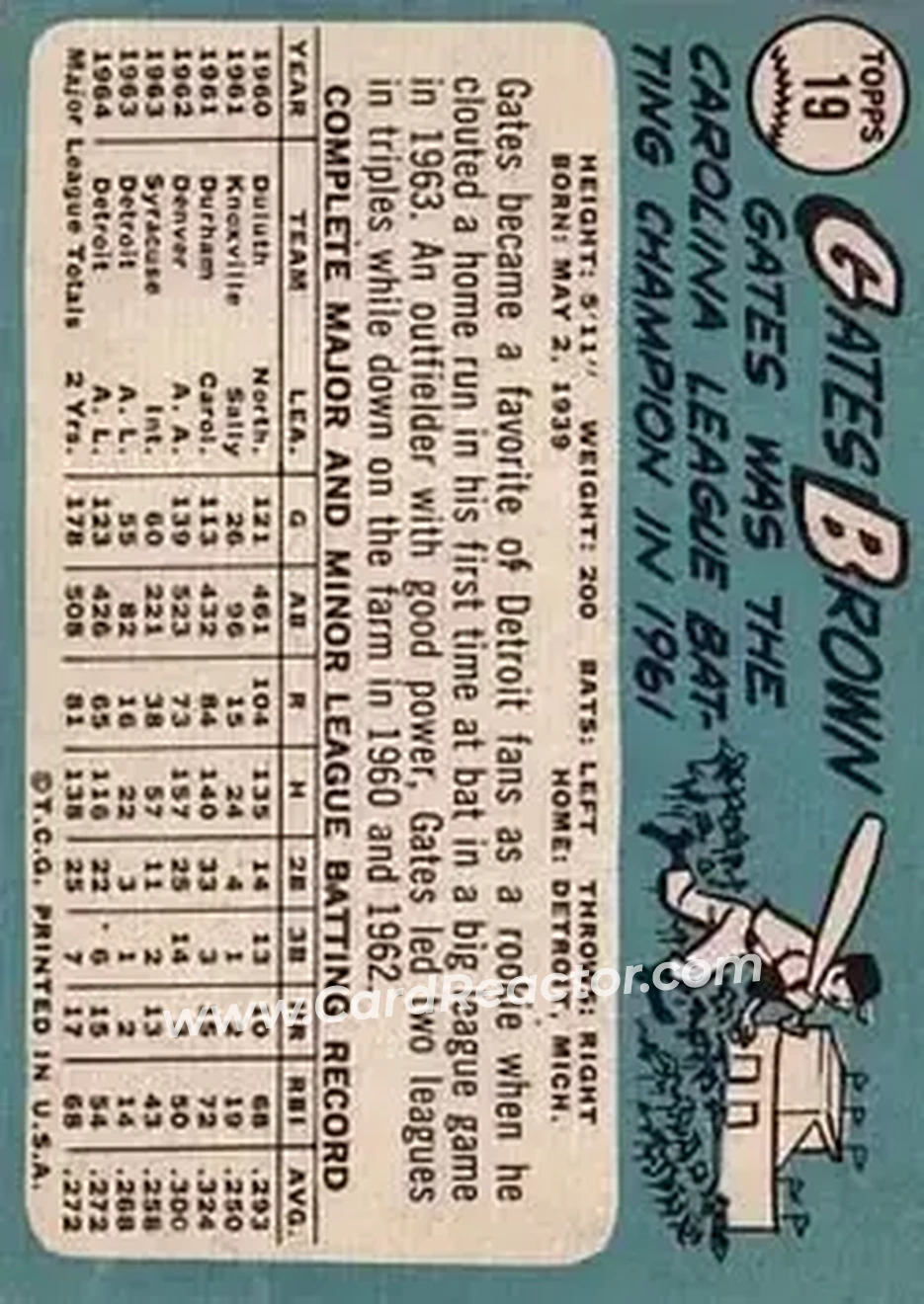 1965 Topps #19 - Gates Brown - Detroit Tigers - Back
