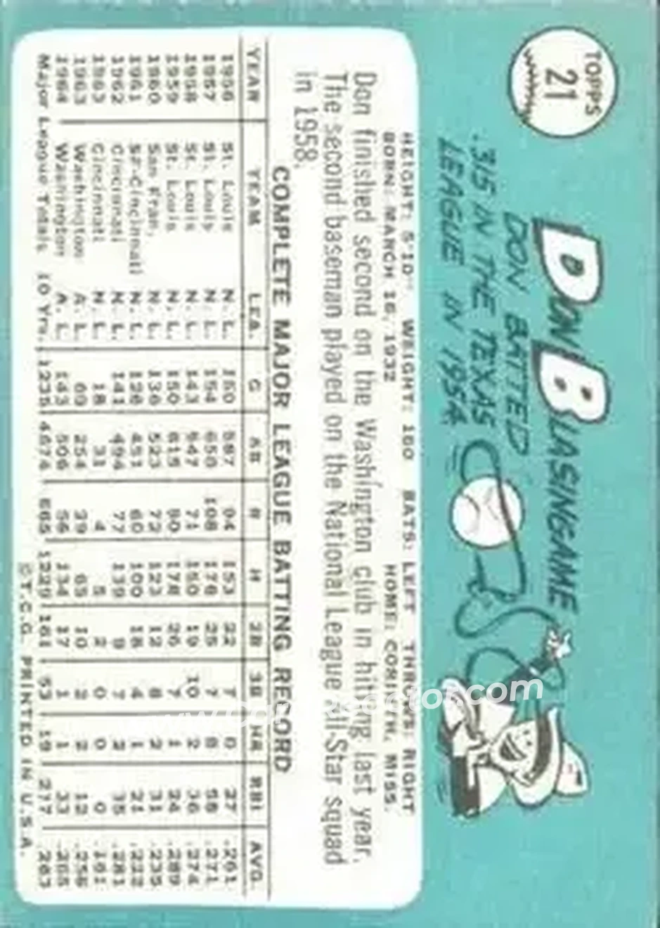 1965 Topps #21 - Don Blasingame - Washington Senators - Back