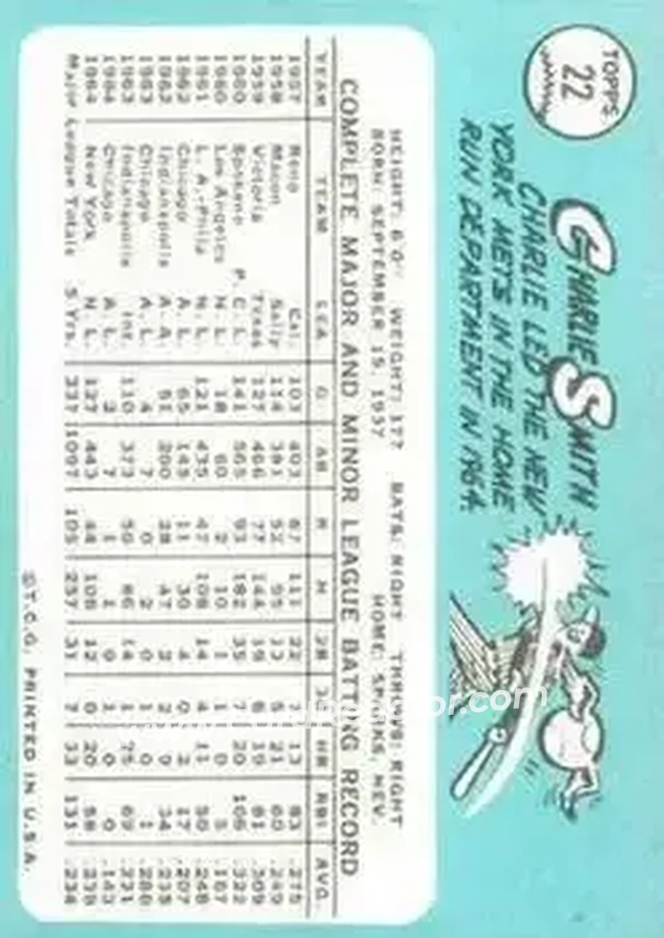 1965 Topps #22 - Charlie Smith - New York Mets - Back 1965 Topps #22 - Charlie Smith - New York Mets - Back