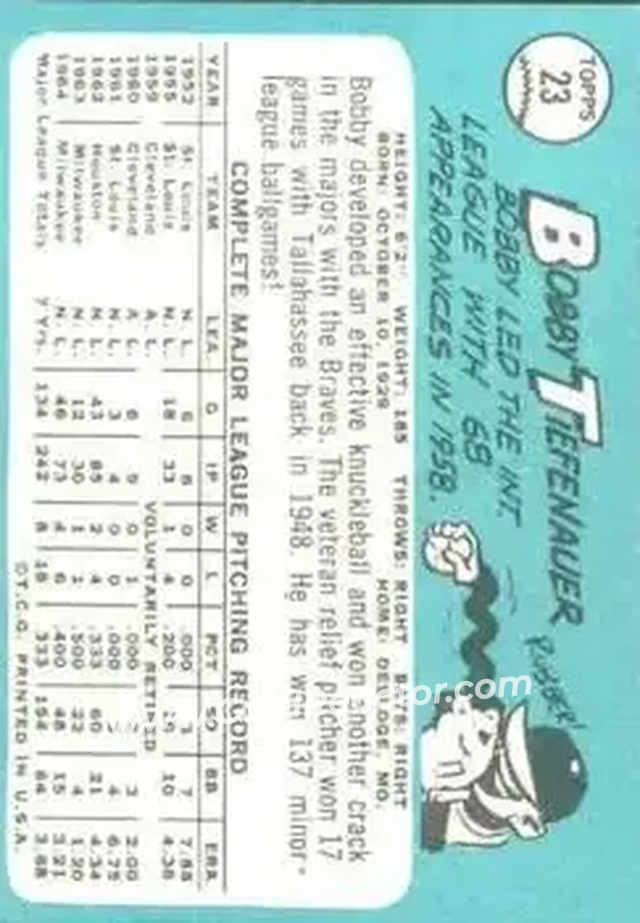 1965 Topps #23 - Bobby Tiefenauer - Milwaukee Braves - Back 1965 Topps #23 - Bobby Tiefenauer - Milwaukee Braves - Back