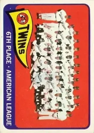1965 Topps #24 - Minnesota Twins - Minnesota Twins