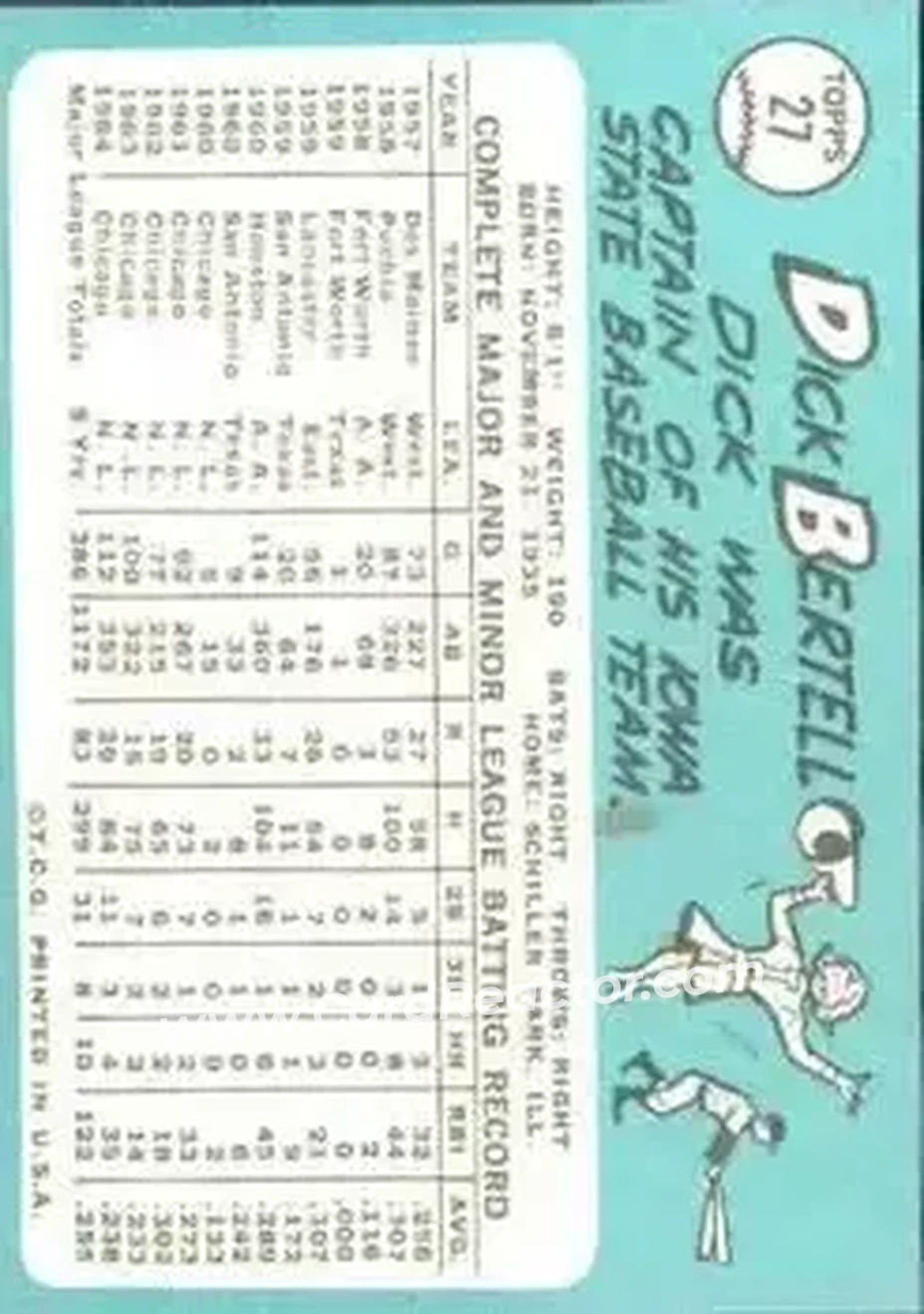 1965 Topps #27 - Dick Bertell - Chicago Cubs - Back