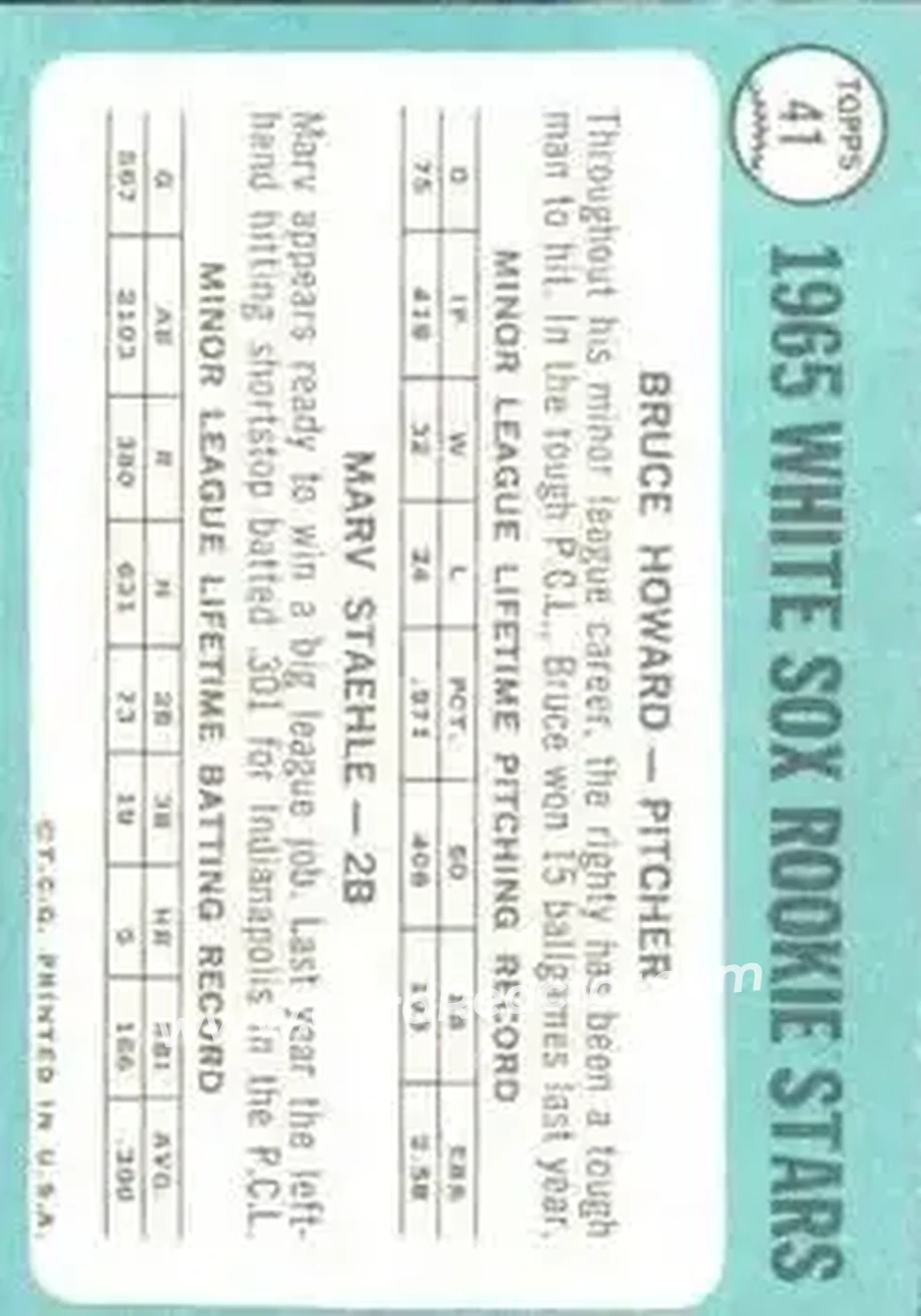 1965 Topps #41 - Card #41 - Chicago White Sox - Back 1965 Topps #41 - Card #41 - Chicago White Sox - Back