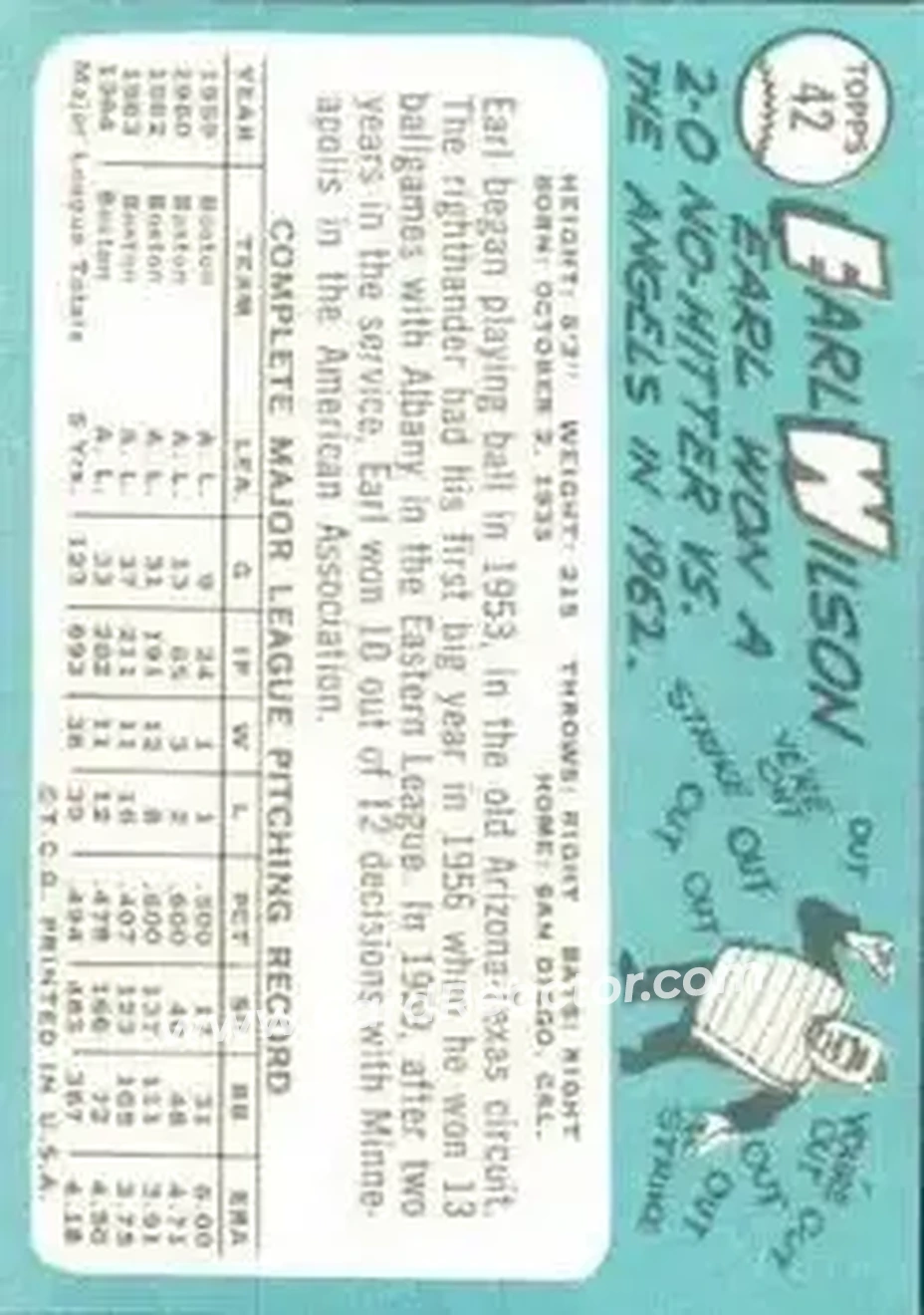 1965 Topps #42 - Earl Wilson - Boston Red Sox - Back 1965 Topps #42 - Earl Wilson - Boston Red Sox - Back