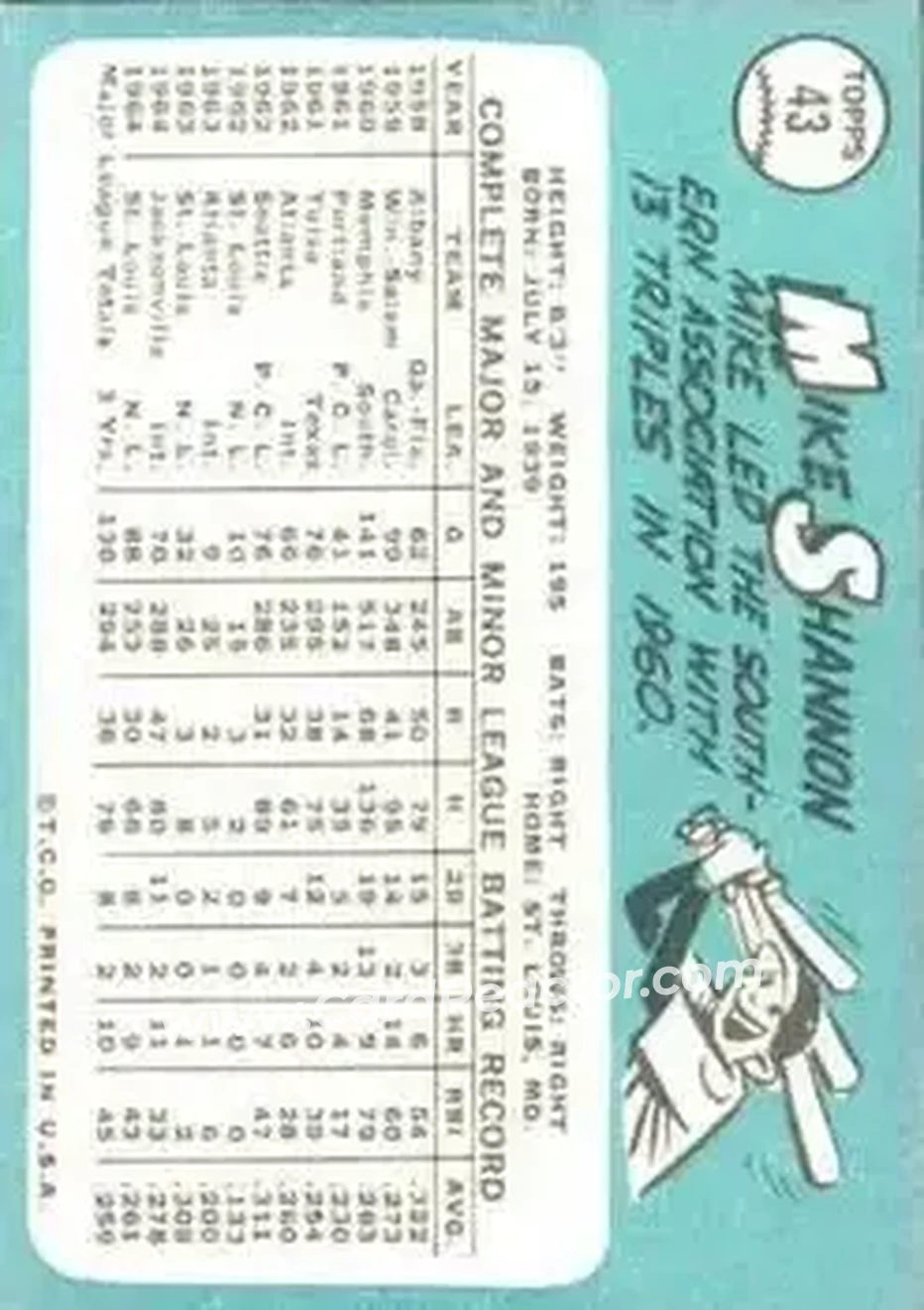 1965 Topps #43 - Mike Shannon - St. Louis Cardinals - Back 1965 Topps #43 - Mike Shannon - St. Louis Cardinals - Back