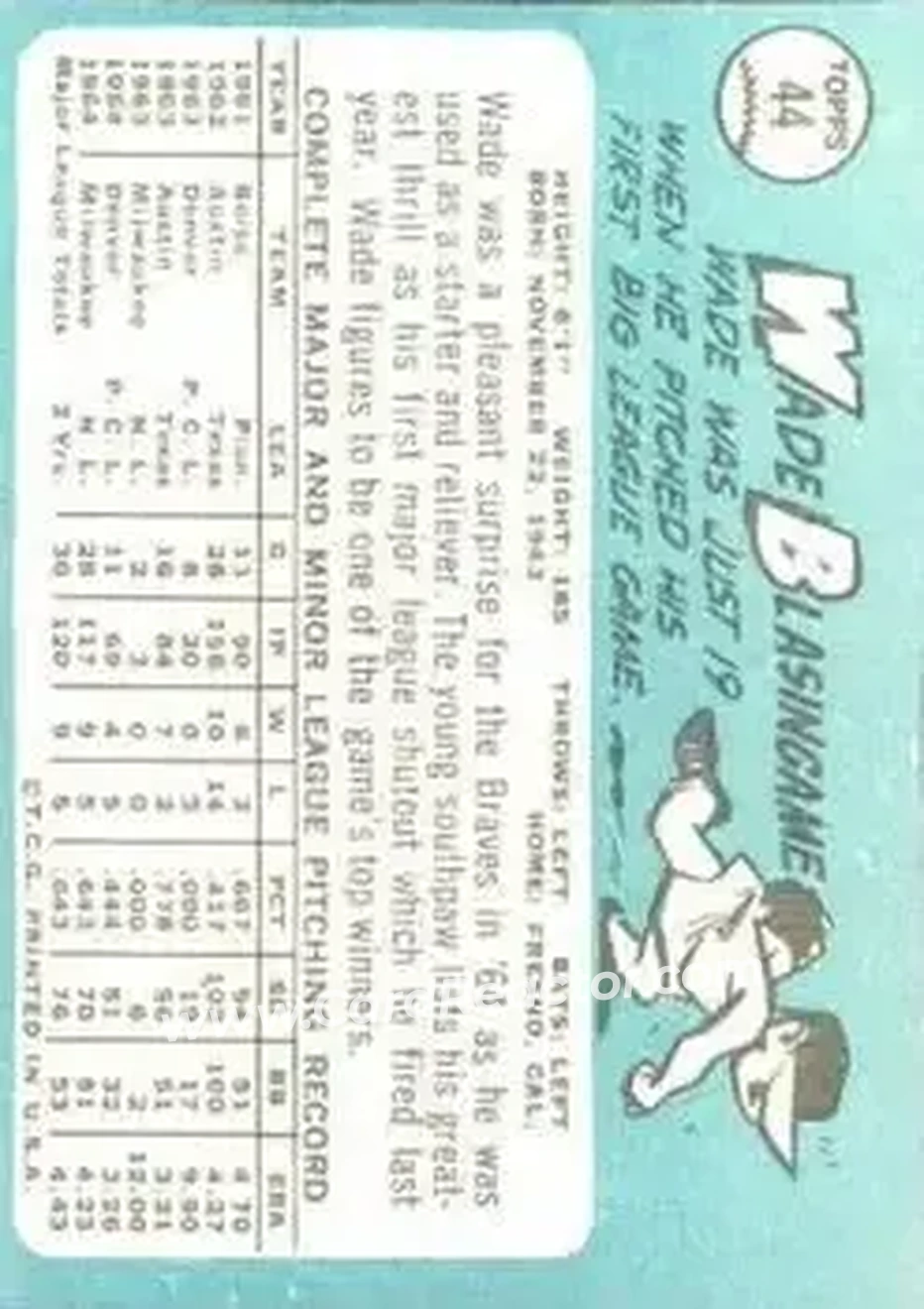 1965 Topps #44 - Wade Blasingame - Milwaukee Braves - Back