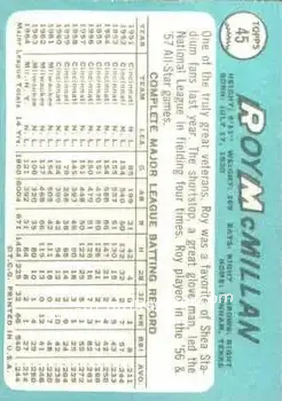 1965 Topps #45 - Roy McMillan - New York Mets - Back