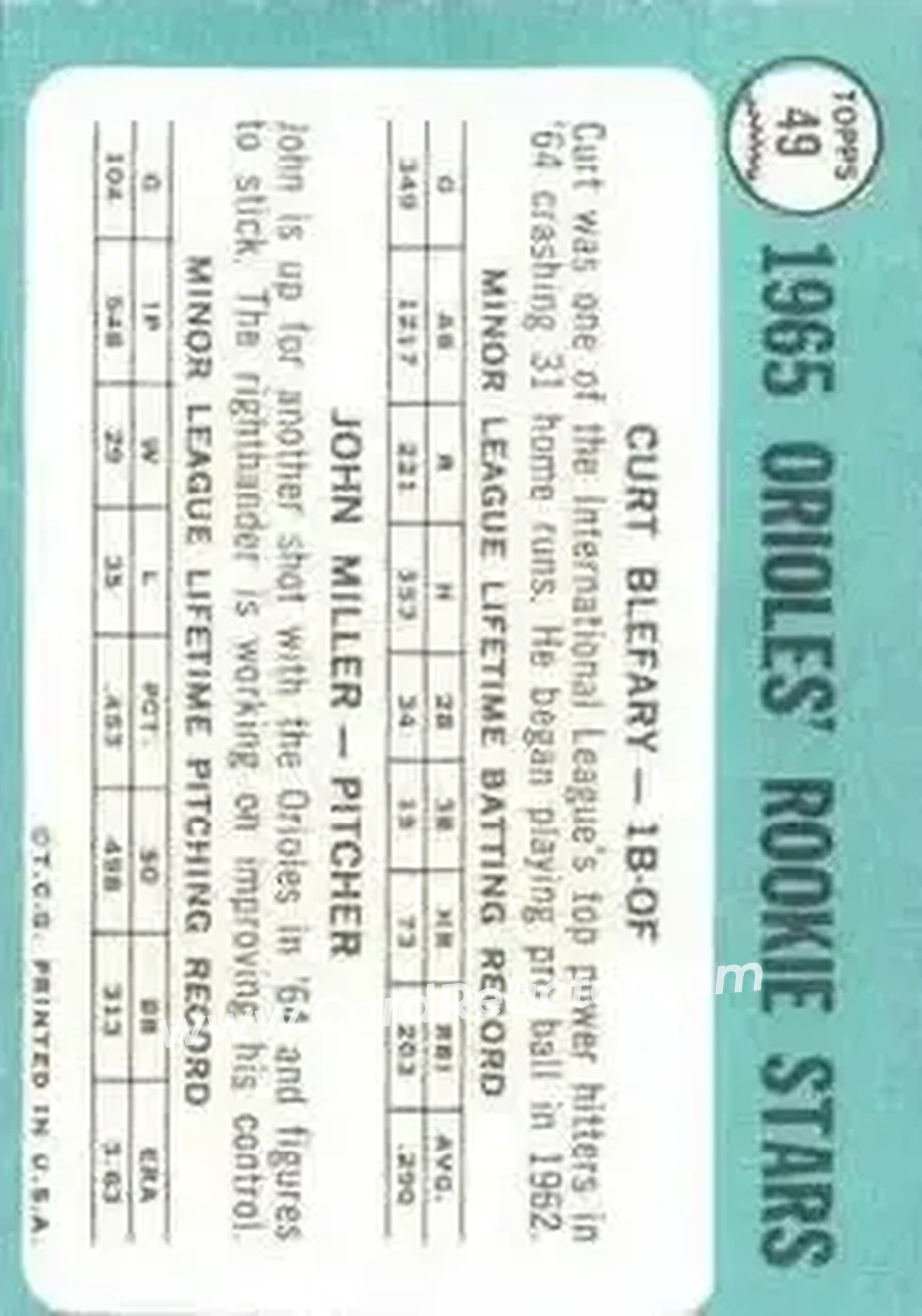 1965 Topps #49 - Card #49 - Baltimore Orioles - Back