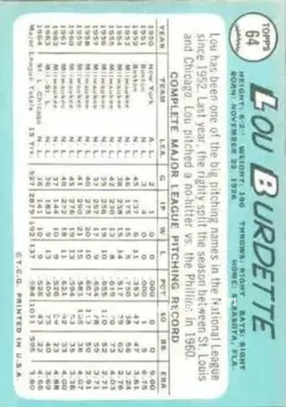 1965 Topps #64 - Lew Burdette - Chicago Cubs - Back 1965 Topps #64 - Lew Burdette - Chicago Cubs - Back