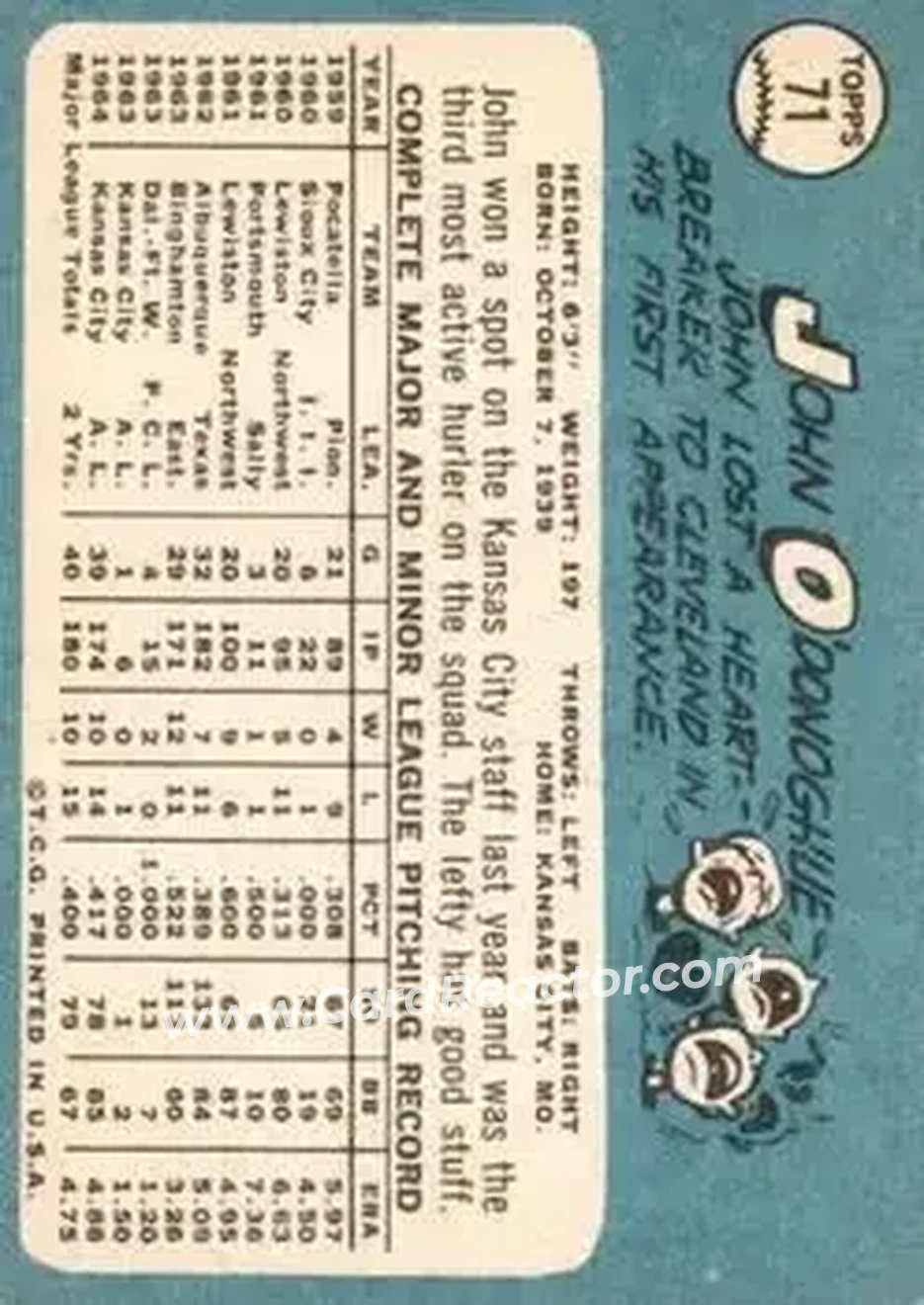 1965 Topps #71 - John O'Donoghue - Kansas City Athletics - Back
