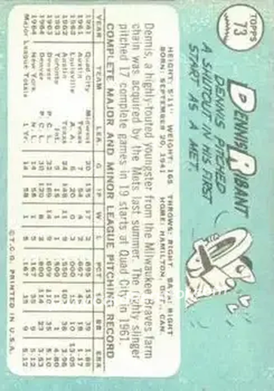 1965 Topps #73 - Dennis Ribant - New York Mets - Back 1965 Topps #73 - Dennis Ribant - New York Mets - Back