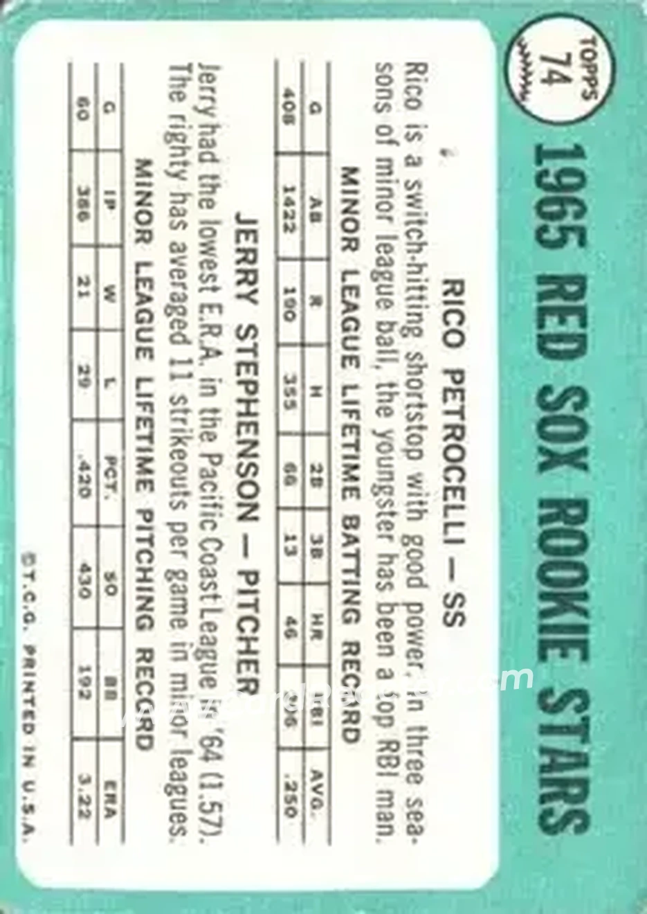 1965 Topps #74 - Card #74 - Boston Red Sox - Back 1965 Topps #74 - Card #74 - Boston Red Sox - Back