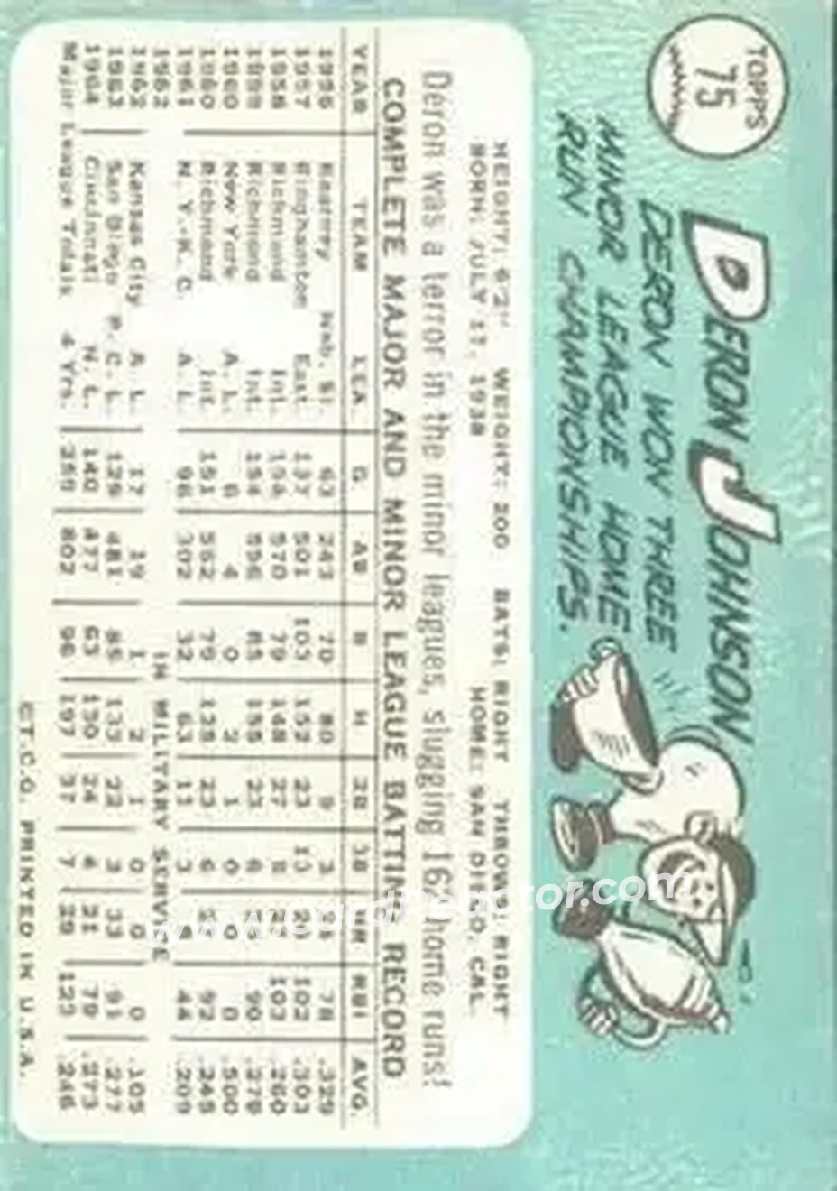 1965 Topps #75 - Deron Johnson - Cincinnati Reds - Back