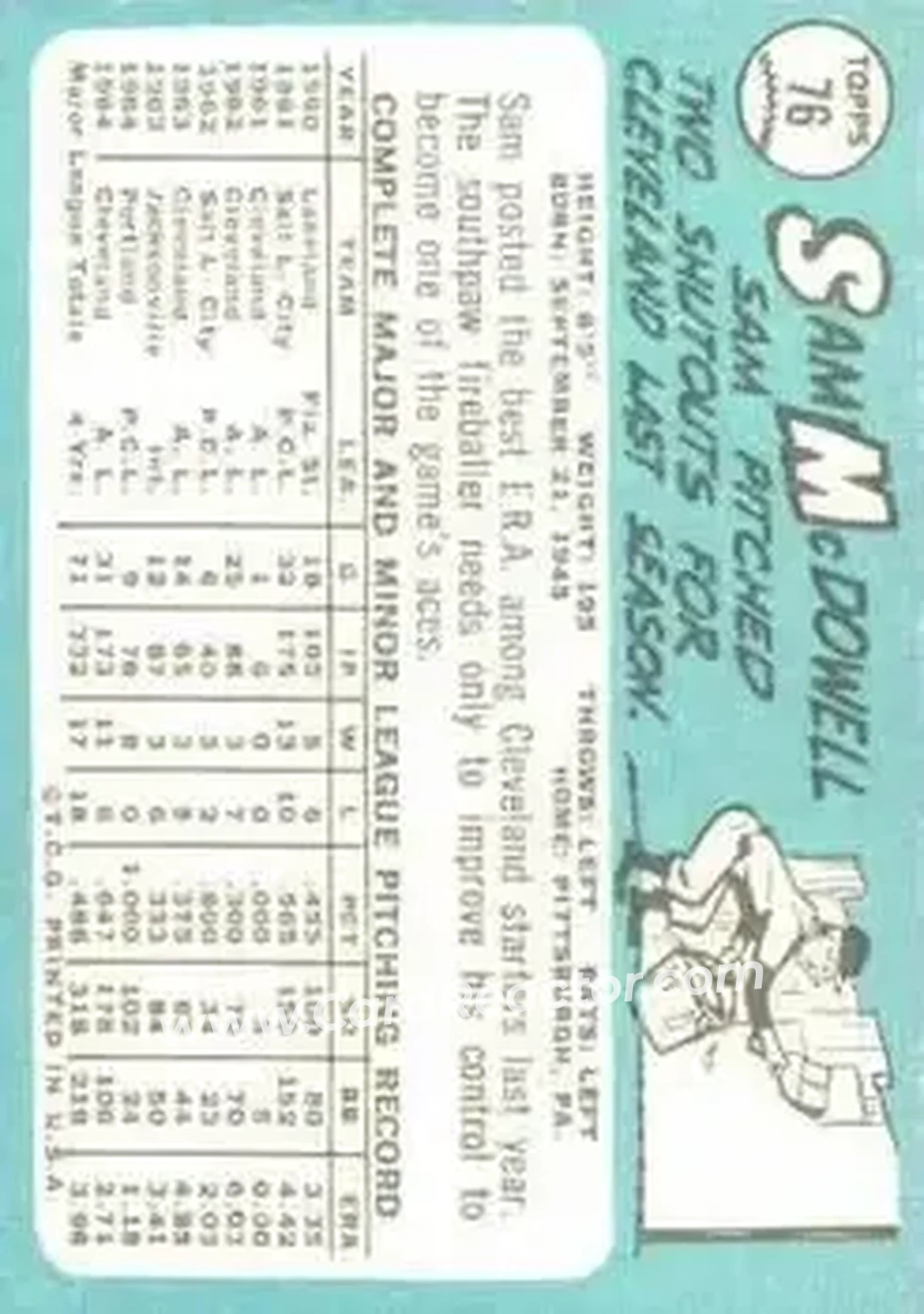 1965 Topps #76 - Sam McDowell - Cleveland Indians - Back
