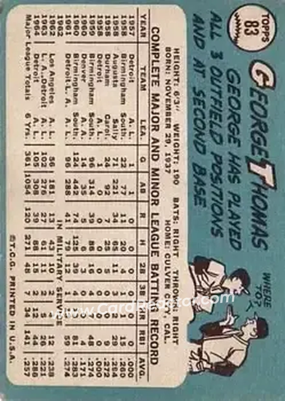 1965 Topps #83 - George Thomas - Detroit Tigers - Back 1965 Topps #83 - George Thomas - Detroit Tigers - Back