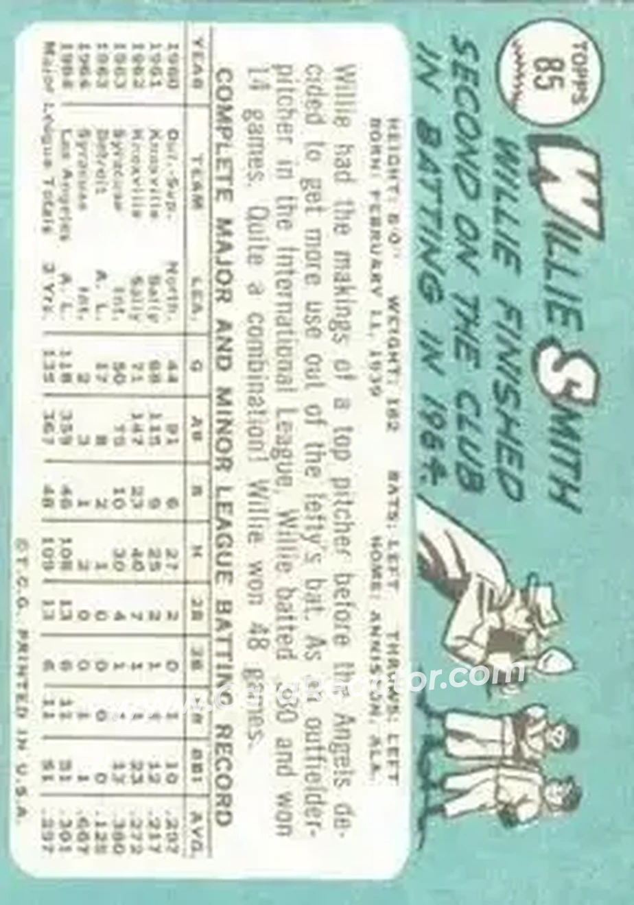 1965 Topps #85 - Willie Smith - Los Angeles Angels - Back