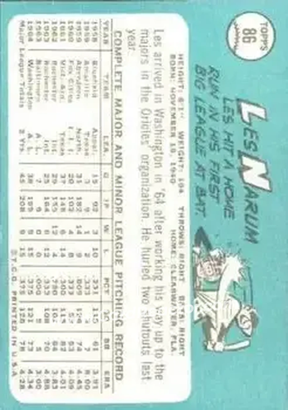 1965 Topps #86 - Buster Narum - Washington Senators - Back 1965 Topps #86 - Buster Narum - Washington Senators - Back
