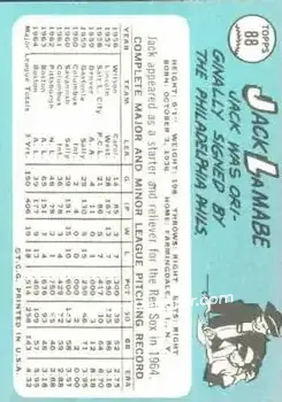 1965 Topps #88 - Jack Lamabe - Boston Red Sox - Back