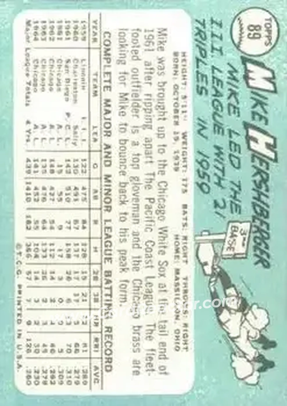 1965 Topps #89 - Mike Hershberger - Chicago White Sox - Back