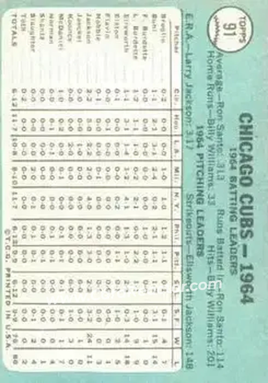 1965 Topps #91 - Card #91 - Chicago Cubs - Back 1965 Topps #91 - Card #91 - Chicago Cubs - Back