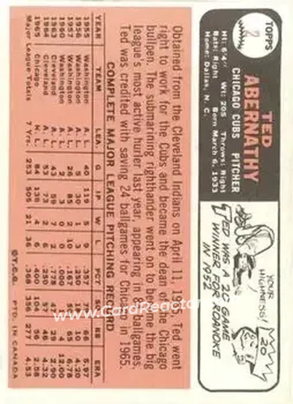 1966 O-Pee-Chee #2 - Ted Abernathy - Chicago Cubs - Back