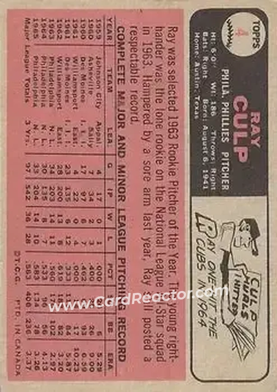 1966 O-Pee-Chee #4 - Ray Culp - Philadelphia Phillies - Back