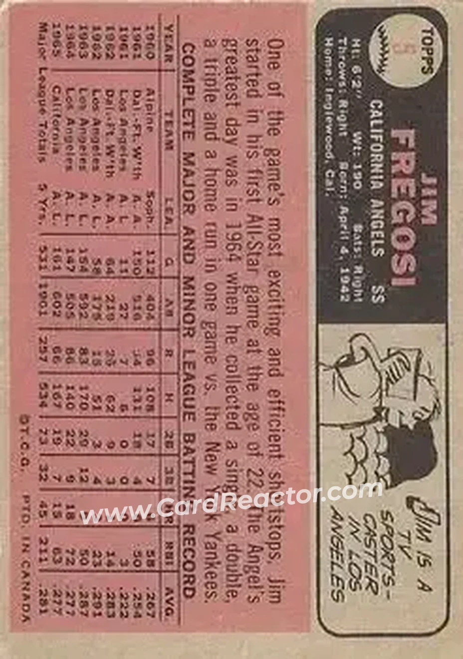 1966 O-Pee-Chee #5 - Jim Fregosi - California Angels - Back