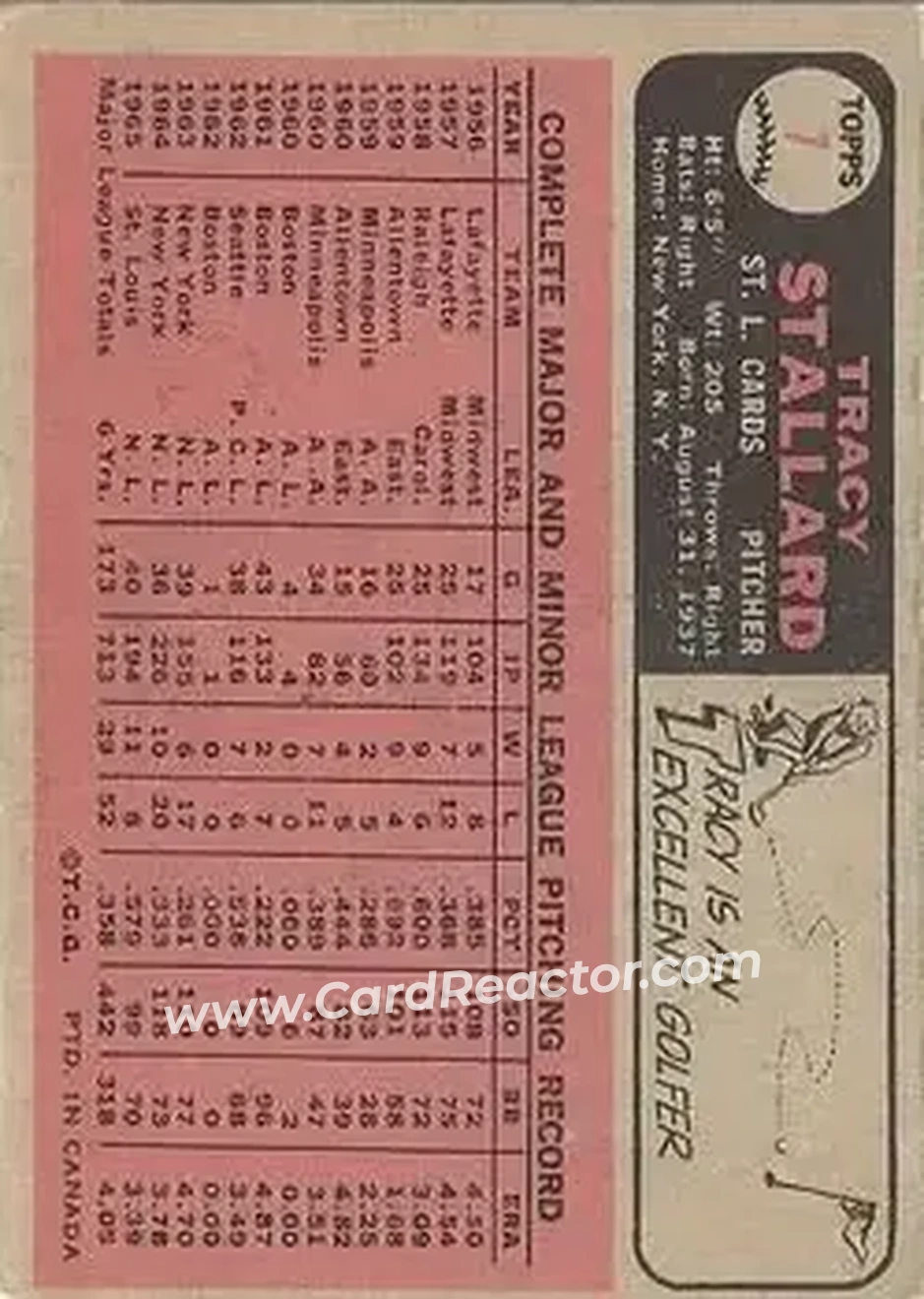 1966 O-Pee-Chee #7 - Tracy Stallard - St. Louis Cardinals - Back 1966 O-Pee-Chee #7 - Tracy Stallard - St. Louis Cardinals - Back