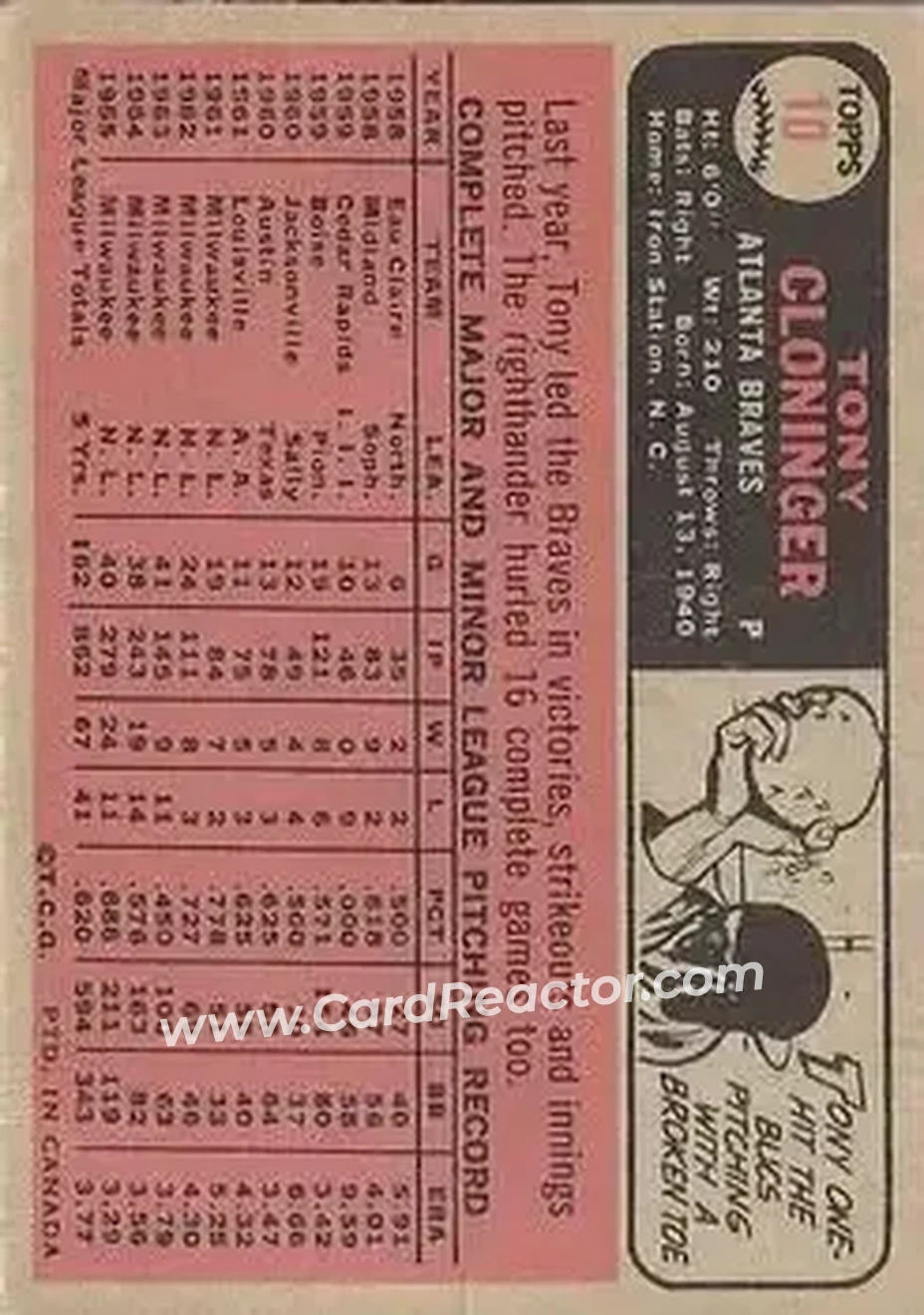 1966 O-Pee-Chee #10 - Tony Cloninger - Atlanta Braves - Back