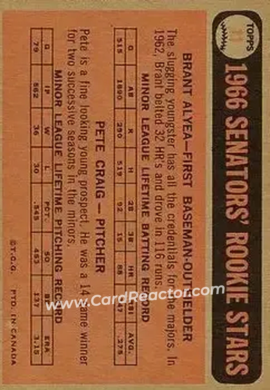 1966 O-Pee-Chee #11 - Card #11 - Washington Senators - Back 1966 O-Pee-Chee #11 - Card #11 - Washington Senators - Back