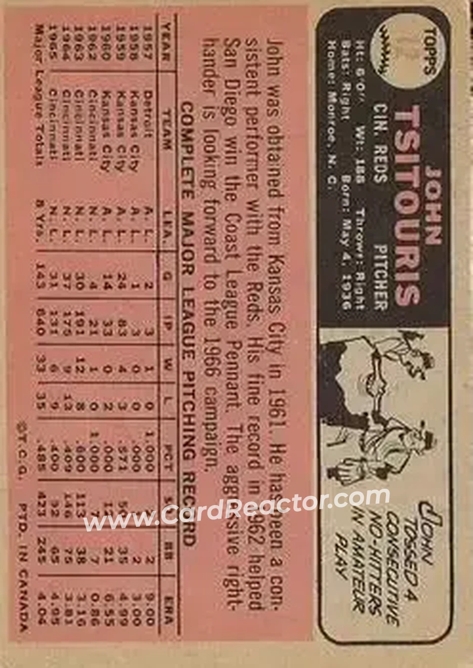 1966 O-Pee-Chee #12 - John Tsitouris - Cincinnati Reds - Back