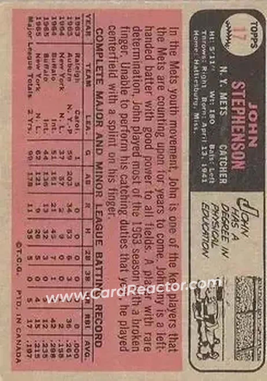 1966 O-Pee-Chee #17 - Johnny Stephenson - New York Mets - Back