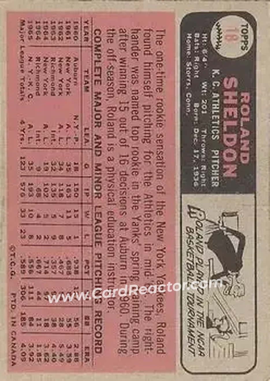 1966 O-Pee-Chee #18 - Roland Sheldon - Kansas City Athletics - Back 1966 O-Pee-Chee #18 - Roland Sheldon - Kansas City Athletics - Back
