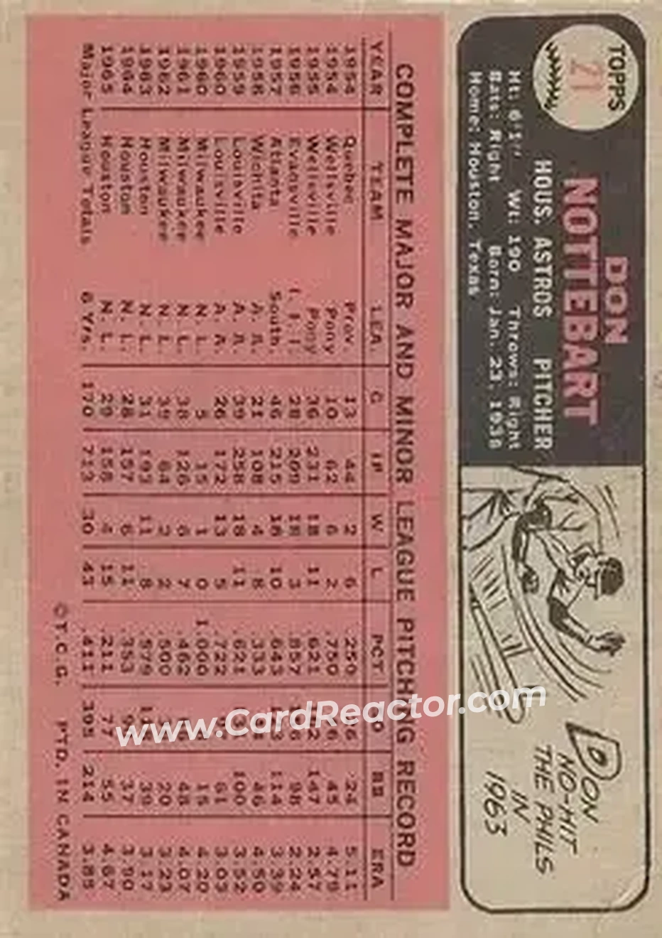 1966 O-Pee-Chee #21 - Don Nottebart - Houston Astros - Back