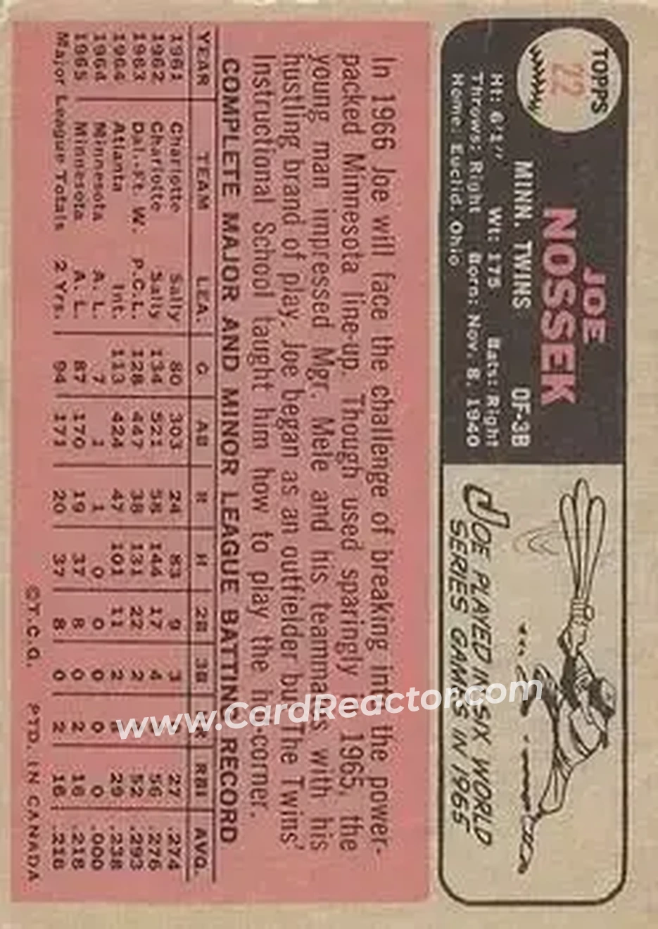 1966 O-Pee-Chee #22 - Joe Nossek - Minnesota Twins - Back